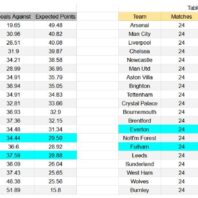 ApuestasBono – Equipo de ApuestasBono Francia