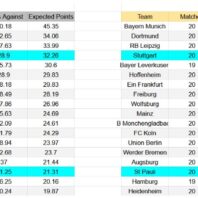 ApuestasBono – Equipo de ApuestasBono Italia