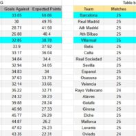 ApuestasBono – Equipo de ApuestasBono Europa