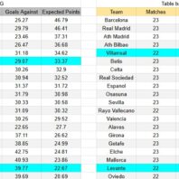 ApuestasBono – Equipo de Análisis Francia