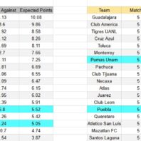ApuestasBono – Equipo de ApuestasBono Alemania