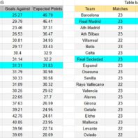 ApuestasBono – Equipo de ApuestasBono Italia