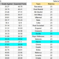 ApuestasBono – Equipo de ApuestasBono Italia