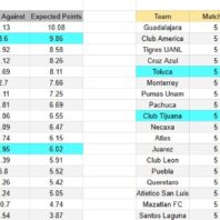 ApuestasBono – Equipo de ApuestasBono África