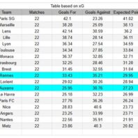 ApuestasBono – Equipo de ApuestasBono Italia