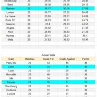 ApuestasBono – Equipo de ApuestasBono Bundesliga