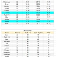 ApuestasBono – Equipo de ApuestasBono Italia