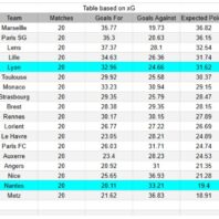 Pachuca vs FC Juárez Ambos Anotan apuestasbono