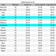 ApuestasBono – Equipo de ApuestasBono Italia