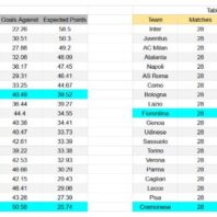 ApuestasBono Perú | Liga 1 | Grau vs Deportivo Garcilaso