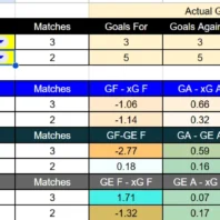 Apuestas Bono Champions League | Olympiacos vs Bayer Leverkusen