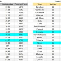 ApuestasBono Alemania | Bundesliga | Eintracht Frankfurt vs Freiburg