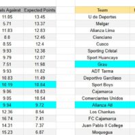 Redacción ApuestasBono