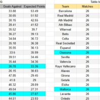 Alemania | Apuestas Bono | Mainz 05 vs Augsburg