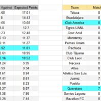 Alemania | Apuestas Bono | FC Köln vs RB Leipzig