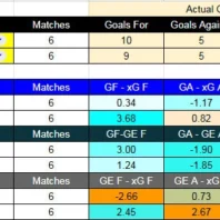 ApuestasBono | Países Bajos vs Ecuador | Amistoso Internacional 2026