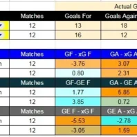 Apuestas Bono Sudamérica Liga Perú Los Chankas vs Atlético Grau