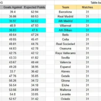 Apuestabono Perú - Liga 1 - UTC Cajamarca vs Cienciano