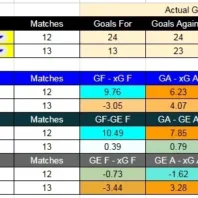 ApuestasBono | Palestino vs Gremio | Copa Sudamericana 2026