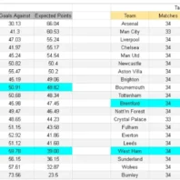 Apuestabono Estados Unidos - MLS - Minnesota vs Los Ángeles FC