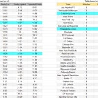 ApuestasBono | Argelia vs Uruguay | Amistoso Internacional 2026