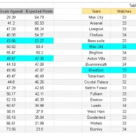 ApuestasBono | República Checa vs Dinamarca | Playoff Mundial 2026