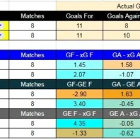 ApuestasBono Francia | Ligue 1 | Lille vs Nantes