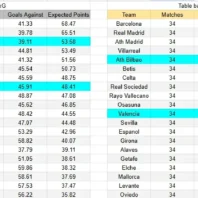 Apuestabono México Liga MX - América vs Pumas UNAM