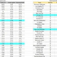 Apuestas Bono Alemania Wolfsburg vs Eintracht Frankfurt