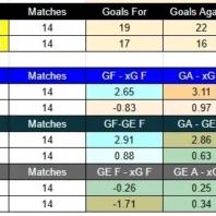 Apuestas Bono Champions League Liverpool vs PSG