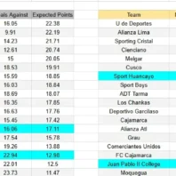 Apuestas Bono Italia Fiorentina vs Lazio