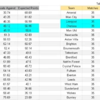 Apuestas Bono Italia AC Milan vs Udinese