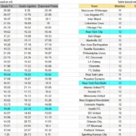 Apuestas Bono Bundesliga Alemania Bayern Múnich vs Stuttgart