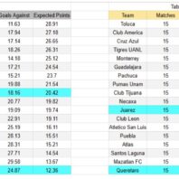 Redacción ApuestasBono LATAM
