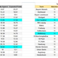 ApuestasBono – Equipo de ApuestasBono México