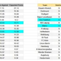 ApuestasBono Uruguay