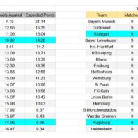 ApuestasBono Uruguay