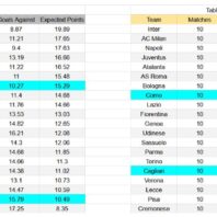 Redacción ApuestasBono Chile