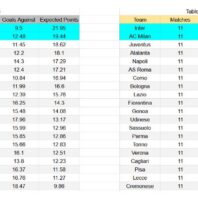 Redacción Deportiva