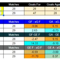 Los Chankas vs Universitario