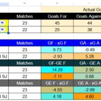 ApuestasBono España