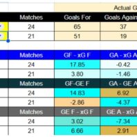 Previa Noruega vs Estonia