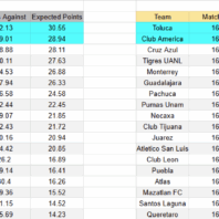 ApuestasBono Argentina