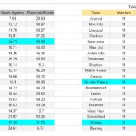 Deportes Concepción vs Antofagasta