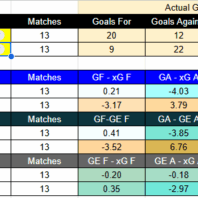 ApuestasBono México
