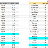 ApuestasBono México