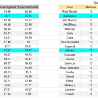 ApuestasBono – Equipo de ApuestasBono Brasil