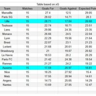 ApuestasBono – Equipo de ApuestasBono