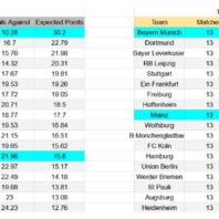 ApuestasBono - Equipo de ApuestasBono Brasil