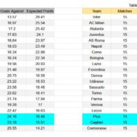 ApuestasBono – Equipo de ApuestasBono